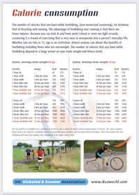 a flyer with the words calorie consumption
